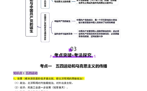 第14讲五四运动与中国的诞生（讲义）（解析版）_07高考历史_2025年新高考资料_一轮复习_2025年高考历史一轮复习讲练测（新教材新高考）
