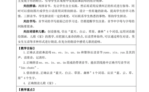 汉语拼音13ɑneninun&uuml;n优质版教案_25秋1-6年级语文上册课件教案_25秋统编版语文一年级上册_统编版语文一年级上册教学资源包（25秋七彩课堂）_4.第四单元_汉语拼音13ɑneninun&uuml;n_教案