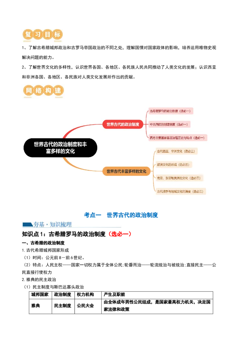 第29讲世界古代的政治制度和丰富多样的文化（原卷版）_07高考历史_2024年新高考资料_1.2024一轮复习_2024年高考历史一轮复习讲练测（新教材新高考）_280