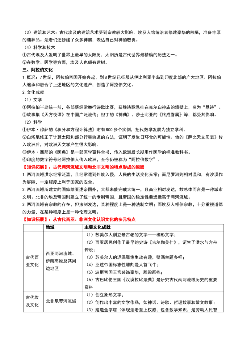 第29讲世界古代的政治制度和丰富多样的文化（原卷版）_07高考历史_2024年新高考资料_1.2024一轮复习_2024年高考历史一轮复习讲练测（新教材新高考）_280