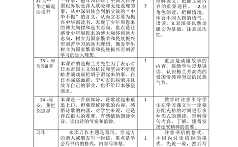 第七单元教学初探_25秋1-6年级语文上册课件教案_25秋统编版语文四年级上册_统编版语文四年级上册教学资源包（25秋七彩课堂）_7.第七单元_单元导引