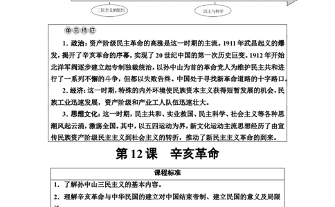 第12课辛亥革命教案_07高考历史_新高考复习资料_2022年新高考复习资料_2022届一轮复习讲练结合7.11更新_系列2_第六单元辛亥革命与中华民国的建立_第12课辛亥革命