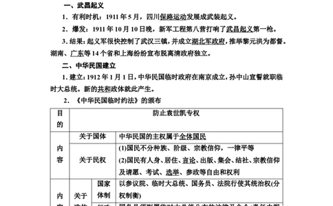 第12课辛亥革命教案_07高考历史_新高考复习资料_2022年新高考复习资料_2022届一轮复习讲练结合7.11更新_系列2_第六单元辛亥革命与中华民国的建立_第12课辛亥革命