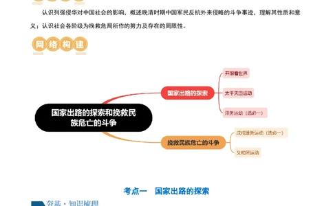 第15讲国家出路的探索和挽救民族危亡的斗争（解析版）_07高考历史_新高考复习资料_2024年新高考复习资料_一轮复习资料_完2024年高考历史一轮复习讲练测(课件+讲义+练习)（新高考）_616