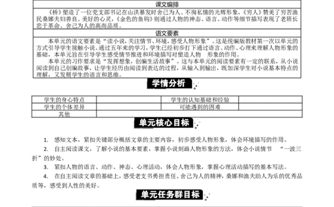 第四单元单元分析_25秋1-6年级语文上册课件教案_25秋统编版语文六年级上册_统编版语文六年级上册教学资源包（25秋七彩课堂）_4.第四单元_单元导引