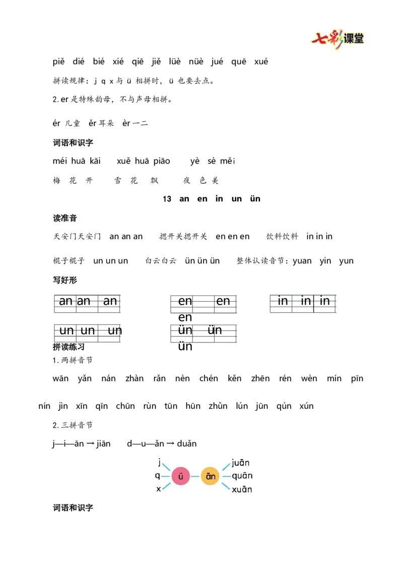 第四单元核心考点清单_25秋1-6年级语文上册课件教案_25秋统编版语文一年级上册_统编版语文一年级上册教学资源包（25秋七彩课堂）_4.第四单元_单元复习_第四单元知识小结