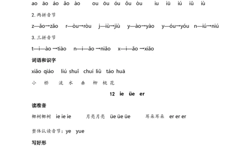 第四单元核心考点清单_25秋1-6年级语文上册课件教案_25秋统编版语文一年级上册_统编版语文一年级上册教学资源包（25秋七彩课堂）_4.第四单元_单元复习_第四单元知识小结