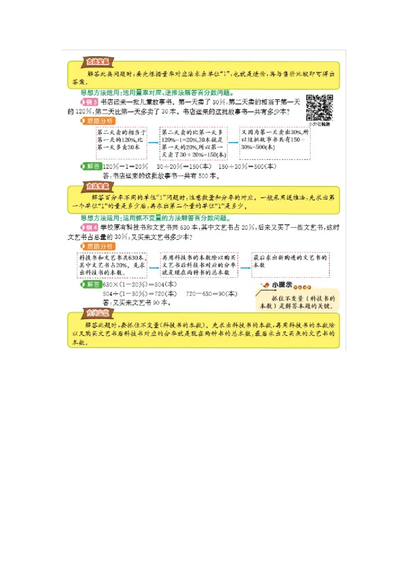第六单元总结_小学1-6年级常用的上册资源汇总_六年级上册资料(1)_七彩课堂人教版数学六年级上册教学资源包_第六单元百分数（一）_单元资料汇总_单元复习_知识清单