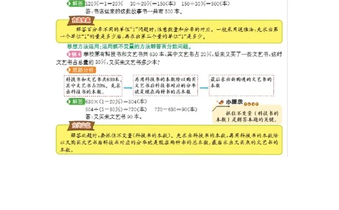 第六单元总结_小学1-6年级常用的上册资源汇总_六年级上册资料(1)_七彩课堂人教版数学六年级上册教学资源包_第六单元百分数（一）_单元资料汇总_单元复习_知识清单
