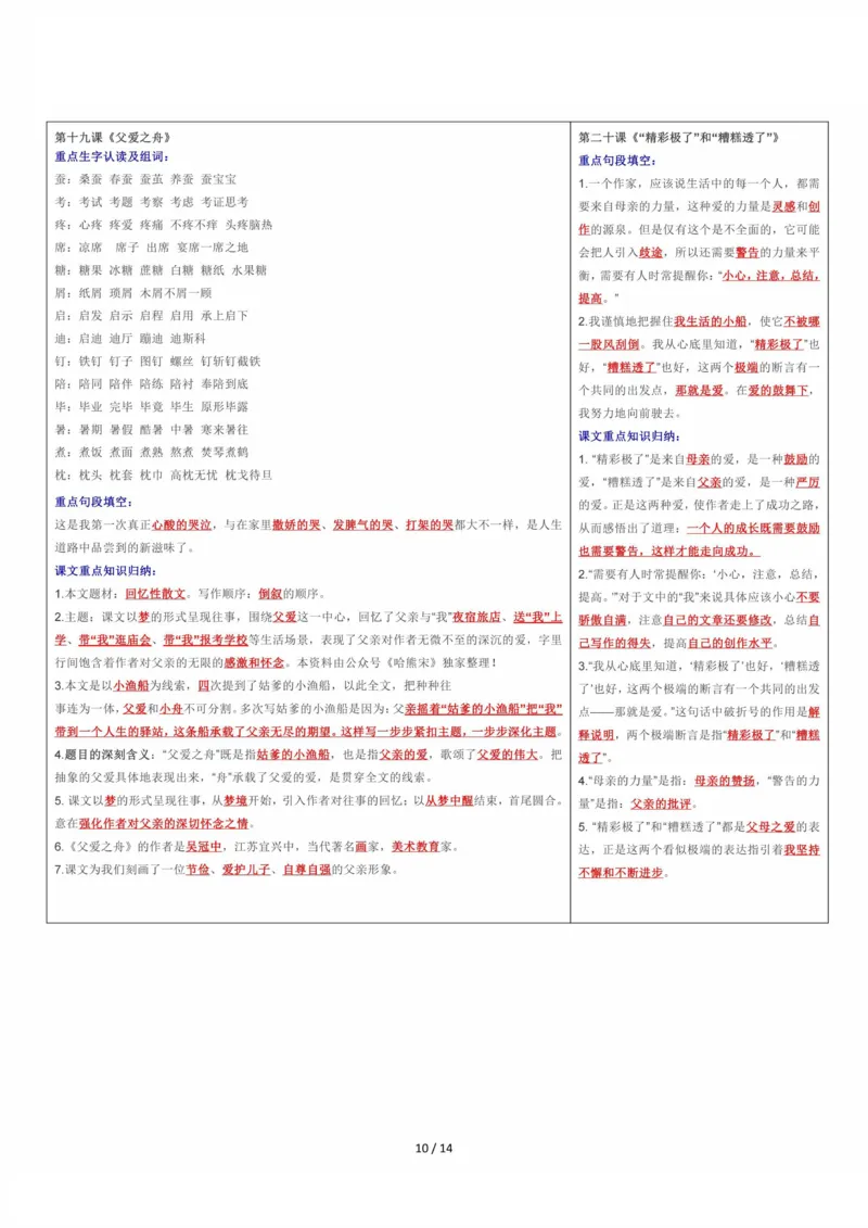 课课贴5年级上册每课重点生字组词认读贴，贴在课本空白处(1)(1)(1)_小学1-6年级常用的上册资源汇总_五年级上册资料(1)
