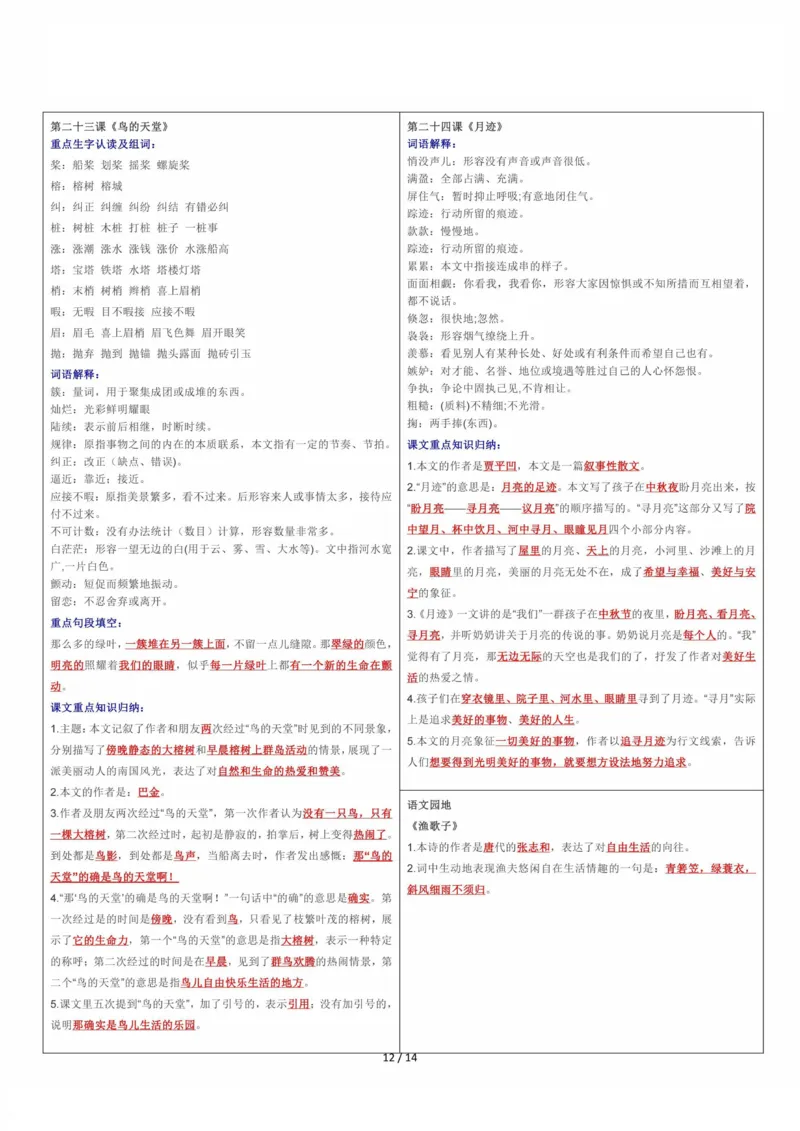 课课贴5年级上册每课重点生字组词认读贴，贴在课本空白处(1)(1)(1)_小学1-6年级常用的上册资源汇总_五年级上册资料(1)