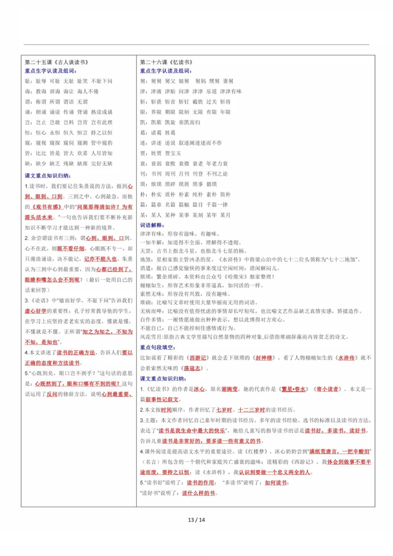 课课贴5年级上册每课重点生字组词认读贴，贴在课本空白处(1)(1)(1)_小学1-6年级常用的上册资源汇总_五年级上册资料(1)