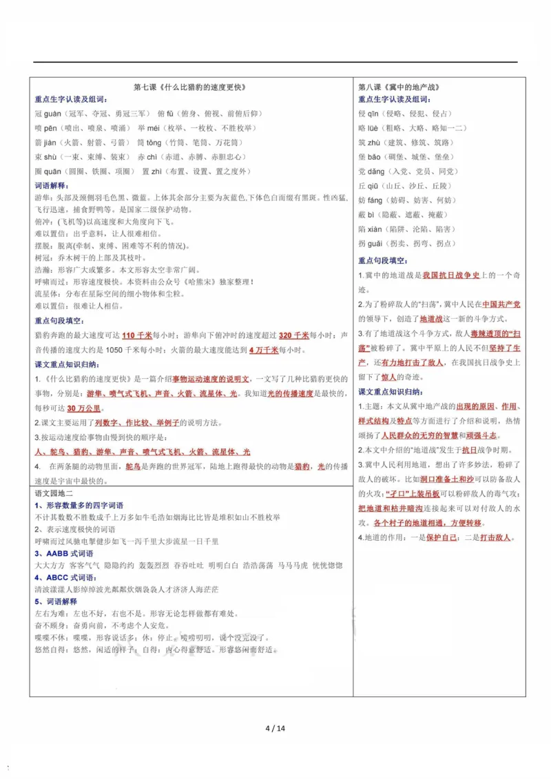 课课贴5年级上册每课重点生字组词认读贴，贴在课本空白处(1)(1)(1)_小学1-6年级常用的上册资源汇总_五年级上册资料(1)