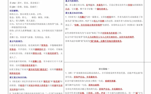 课课贴5年级上册每课重点生字组词认读贴，贴在课本空白处(1)(1)(1)_小学1-6年级常用的上册资源汇总_五年级上册资料(1)