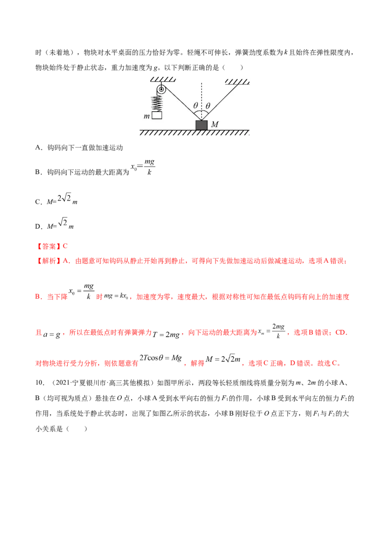 专题03相互作用-2021年高考真题和模拟题物理分项汇编（解析版）_04高考物理_新高考复习资料_2022年新高考复习资料_2021年高考真题和模拟题物理分项汇编