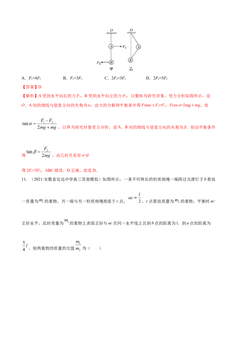 专题03相互作用-2021年高考真题和模拟题物理分项汇编（解析版）_04高考物理_新高考复习资料_2022年新高考复习资料_2021年高考真题和模拟题物理分项汇编