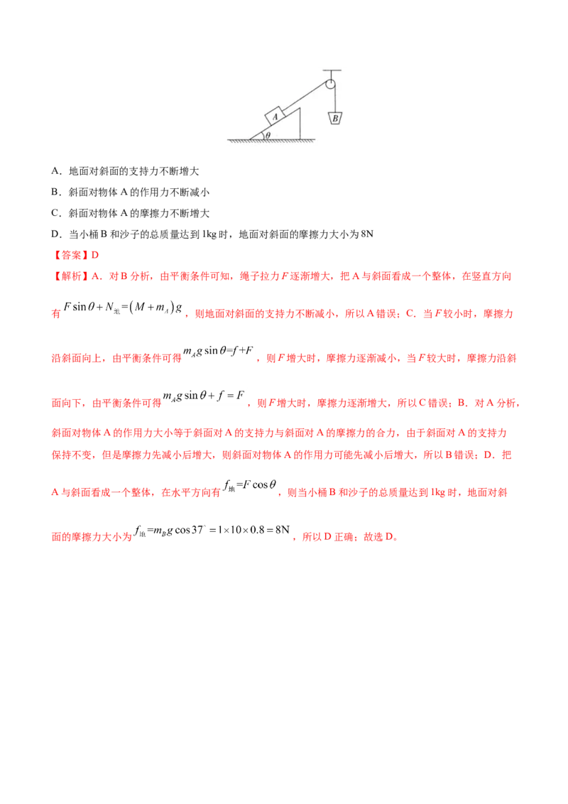专题03相互作用-2021年高考真题和模拟题物理分项汇编（解析版）_04高考物理_新高考复习资料_2022年新高考复习资料_2021年高考真题和模拟题物理分项汇编