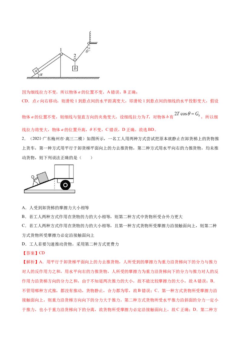 专题03相互作用-2021年高考真题和模拟题物理分项汇编（解析版）_04高考物理_新高考复习资料_2022年新高考复习资料_2021年高考真题和模拟题物理分项汇编