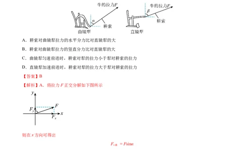 专题03相互作用-2021年高考真题和模拟题物理分项汇编（解析版）_04高考物理_新高考复习资料_2022年新高考复习资料_2021年高考真题和模拟题物理分项汇编
