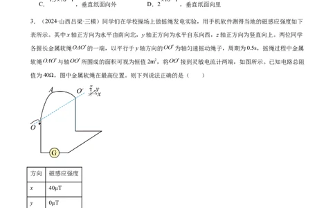 专题10磁场带电粒子在磁场中的运动（练习）（原卷版）_04高考物理_2025年新高考资料_二轮复习_上好课2025年高考物理二轮复习讲练测（新高考通用）3381829