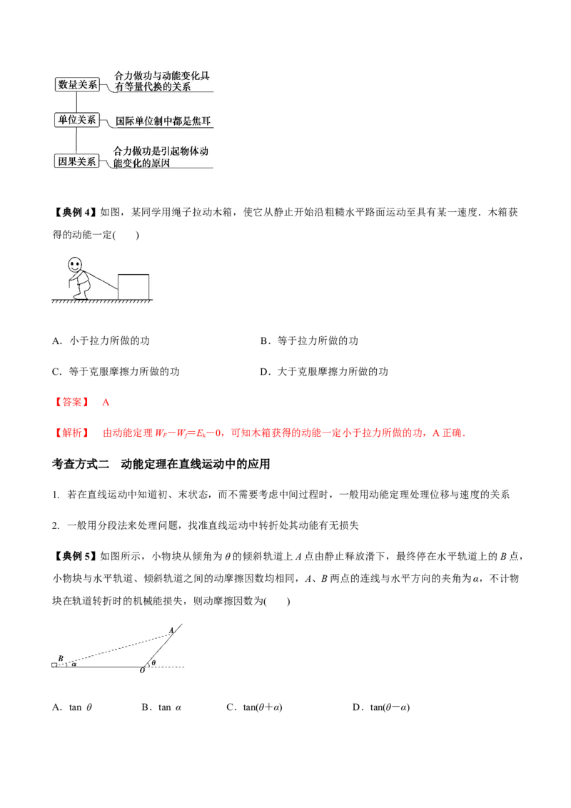 专题08功能关系的应用2022-2023高考三轮精讲突破训练（全国通用）（解析版）_04高考物理_通用版（老高考）复习资料_2023年复习资料_三轮复习_2023年高考物理三轮精讲突破训练全国通用