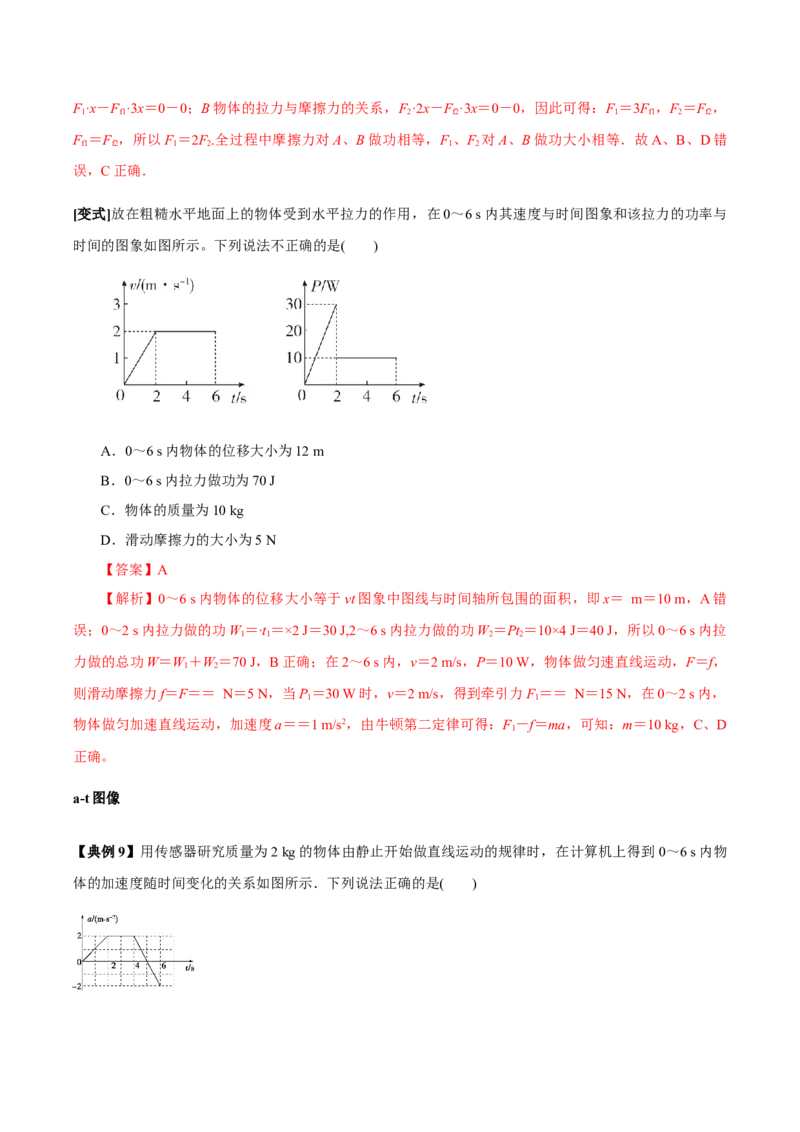 专题08功能关系的应用2022-2023高考三轮精讲突破训练（全国通用）（解析版）_04高考物理_通用版（老高考）复习资料_2023年复习资料_三轮复习_2023年高考物理三轮精讲突破训练全国通用