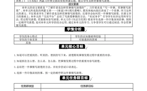 第五单元单元分析_25秋1-6年级语文上册课件教案_25秋统编版语文四年级上册_统编版语文四年级上册教学资源包（25秋七彩课堂）_5.第五单元_单元导引