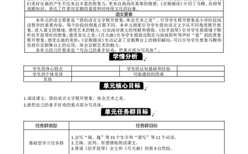 第七单元单元分析_25秋1-6年级语文上册课件教案_25秋统编版语文六年级上册_统编版语文六年级上册教学资源包（25秋七彩课堂）_7.第七单元_单元导引