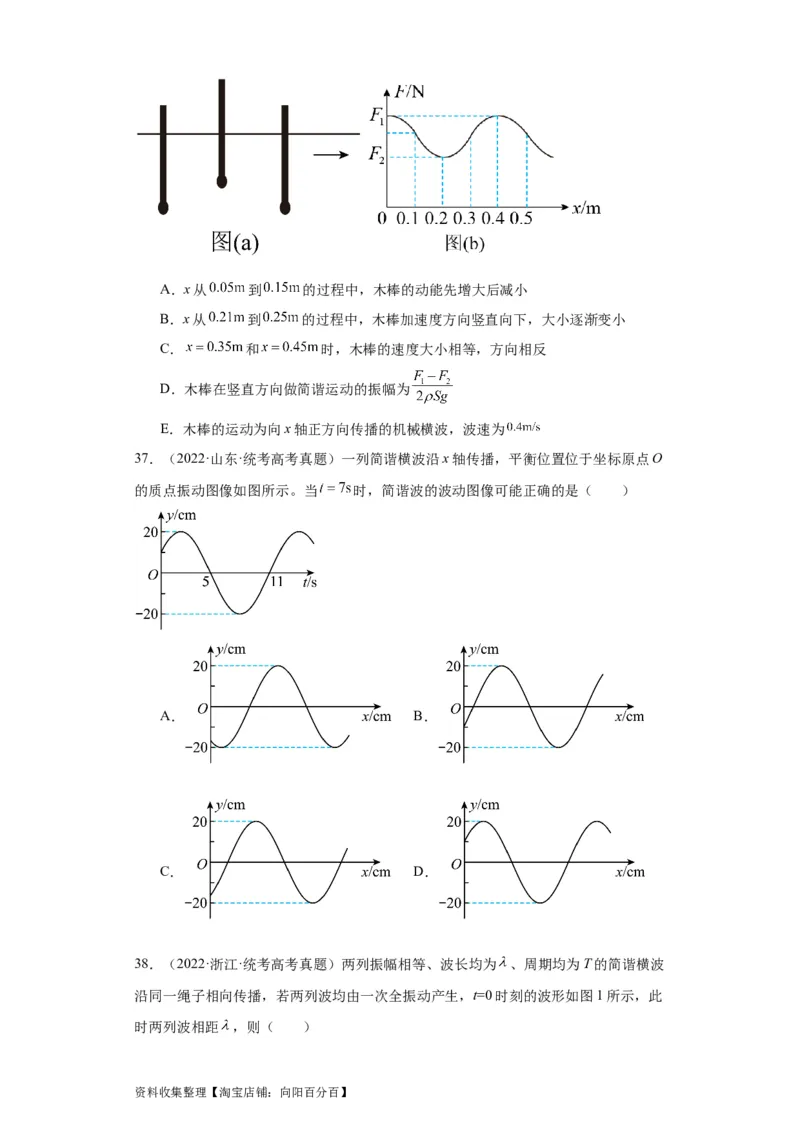 专题13机械振动机械波(原卷版)_04高考物理_通用版（老高考）复习资料_2024年复习资料_完五年（2019-2023）高考物理真题分项汇编（全国通用）