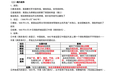 第14讲两次鸦片战争与列强侵略的加剧（讲义）（解析版）_07高考历史_新高考复习资料_2024年新高考复习资料_一轮复习资料_讲义+练习_第14讲两次鸦片战争与列强侵略的加剧（讲义）