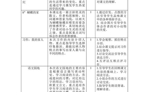 第二单元教学初探_25秋1-6年级语文上册课件教案_25秋统编版语文四年级上册_统编版语文四年级上册教学资源包（25秋七彩课堂）_2.第二单元_单元导引