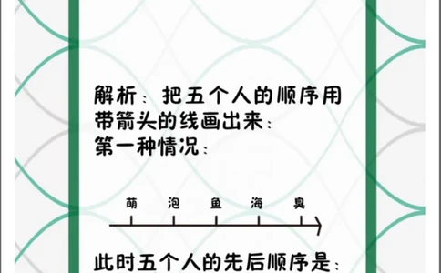 第24堂课：作业丨题卡_奥数专题合集_H005摆脱题海奥数班24堂颠覆传统的数学课高效提升成绩mp4+pdf_第24堂课