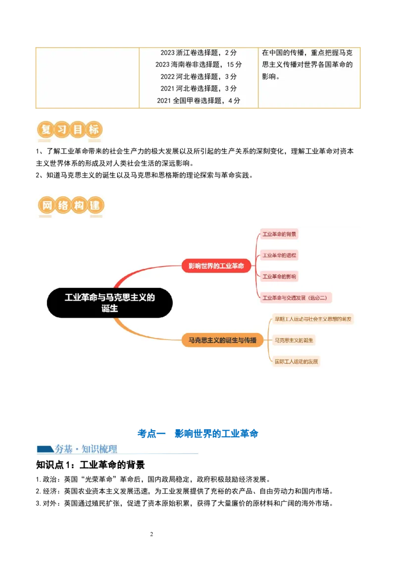第33讲工业革命与马克思主义的诞生（原卷版）_07高考历史_新高考复习资料_2024年新高考复习资料_一轮复习资料_完2024年高考历史一轮复习讲练测(课件+讲义+练习)（新高考）_142