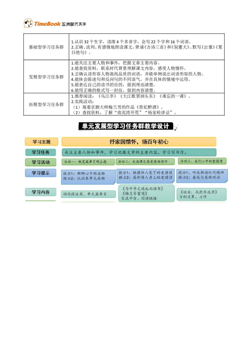 第七单元单元分析_25秋1-6年级语文上册课件教案_25秋统编版语文四年级上册_统编版语文四年级上册教学资源包（25秋七彩课堂）_7.第七单元_单元导引