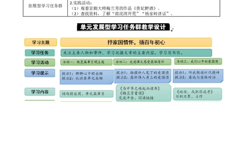 第七单元单元分析_25秋1-6年级语文上册课件教案_25秋统编版语文四年级上册_统编版语文四年级上册教学资源包（25秋七彩课堂）_7.第七单元_单元导引