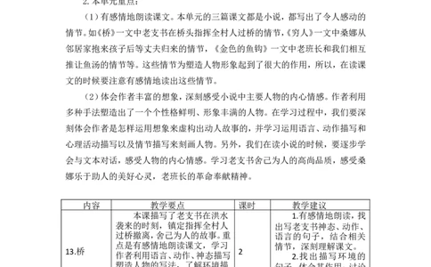 第四单元教学初探_25秋1-6年级语文上册课件教案_25秋统编版语文六年级上册_统编版语文六年级上册教学资源包（25秋七彩课堂）_4.第四单元_单元导引
