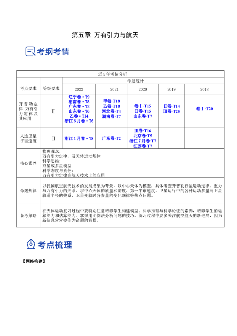 5.1开普勒定律万有引力定律及其应用（讲）--2023年高考物理一轮复习讲练测（全国通用）（解析版）_04高考物理_通用版（老高考）复习资料_2023年复习资料_一轮复习