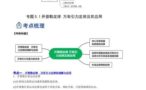 5.1开普勒定律万有引力定律及其应用（讲）--2023年高考物理一轮复习讲练测（全国通用）（解析版）_04高考物理_通用版（老高考）复习资料_2023年复习资料_一轮复习