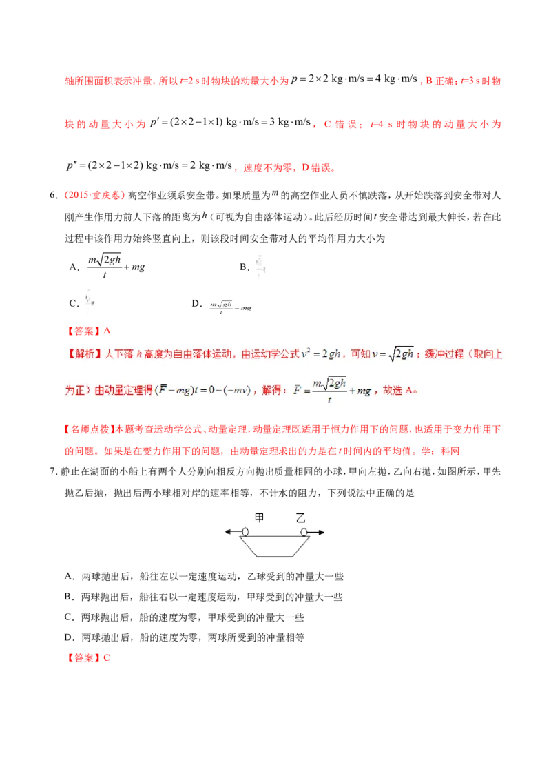 专题07动量守恒定律-备战2019年高考物理之纠错笔记系列（解析版）_04高考物理_新高考复习资料_2022年新高考复习资料_高考物理2022年一轮复习各版本_赠19年高考物理纠错笔记_638