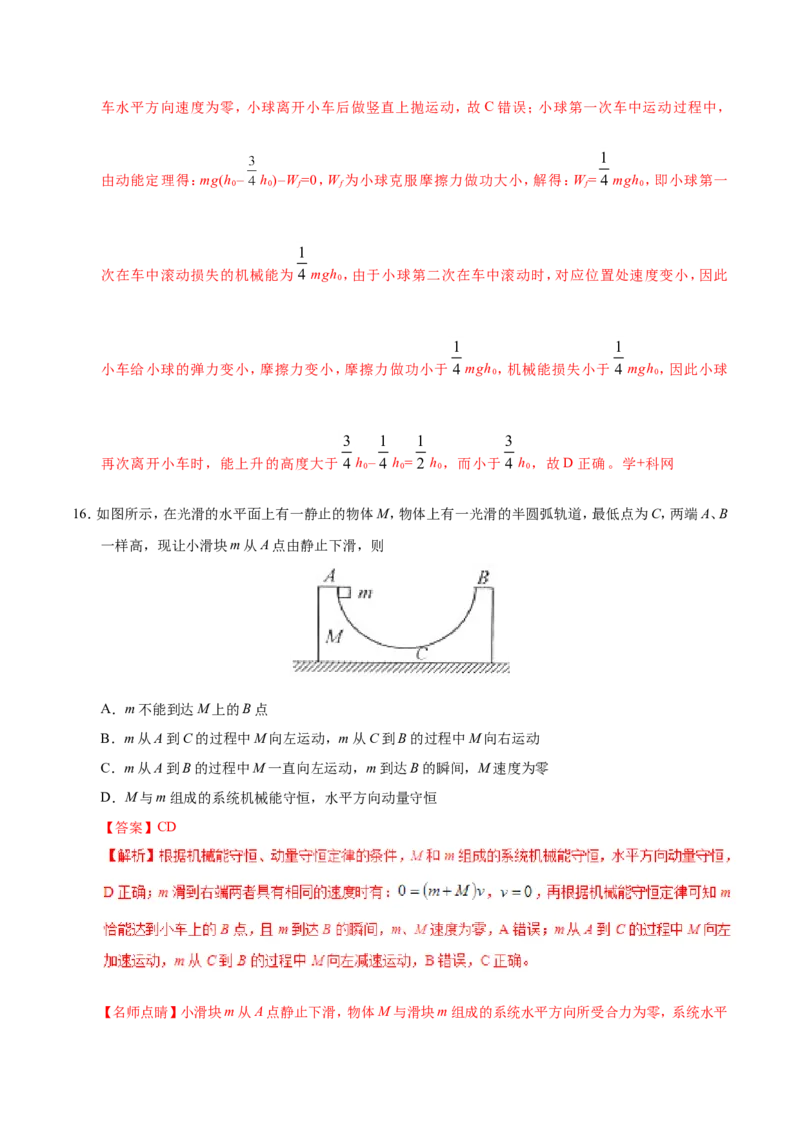 专题07动量守恒定律-备战2019年高考物理之纠错笔记系列（解析版）_04高考物理_新高考复习资料_2022年新高考复习资料_高考物理2022年一轮复习各版本_赠19年高考物理纠错笔记_638