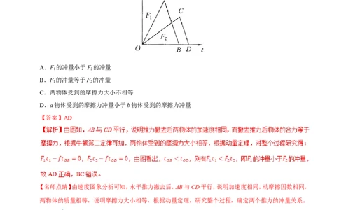 专题07动量守恒定律-备战2019年高考物理之纠错笔记系列（解析版）_04高考物理_新高考复习资料_2022年新高考复习资料_高考物理2022年一轮复习各版本_赠19年高考物理纠错笔记_638
