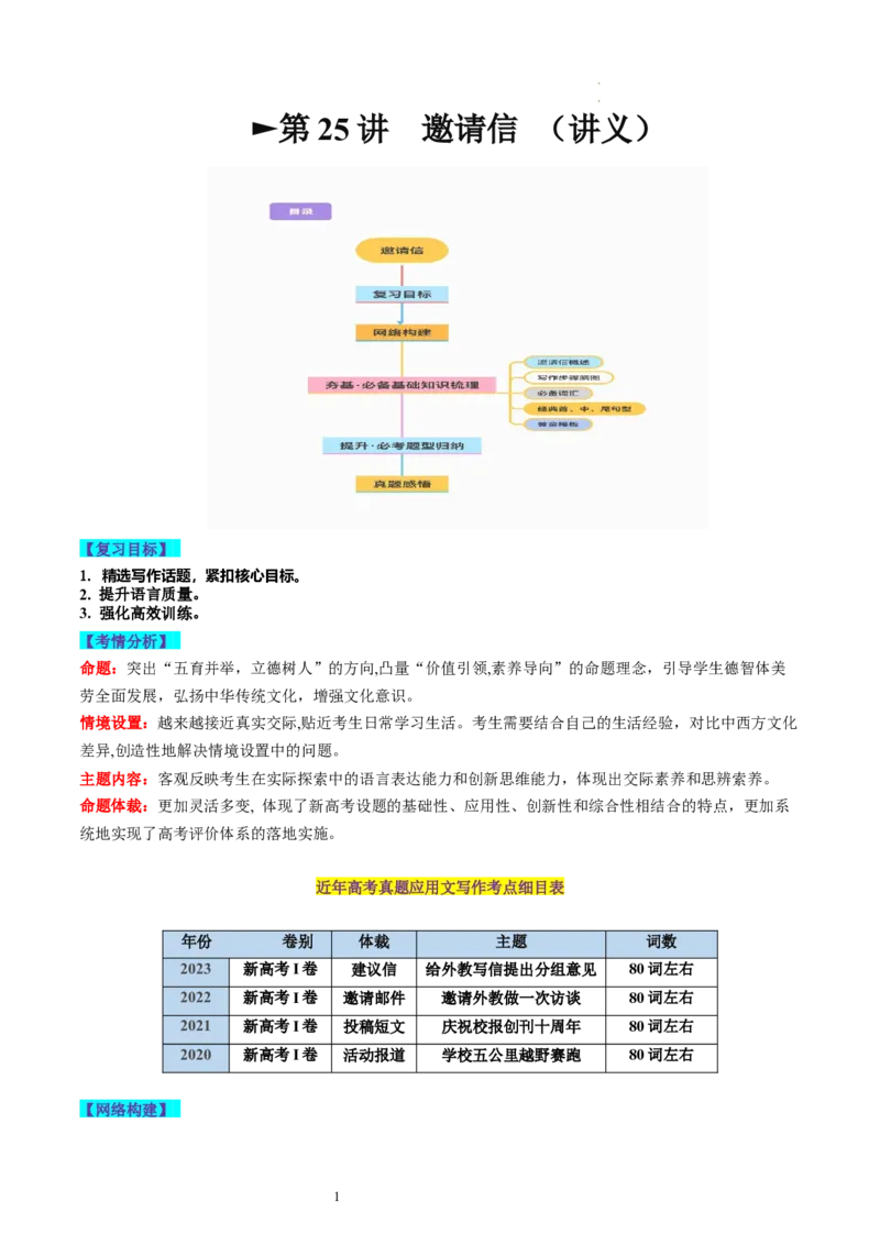 第25讲应用文写作之邀请信（讲义）-2024年高考英语一轮复习讲练测（新教材新高考）（原卷版）_03高考英语_新高考复习资料_2024年新高考资料_一轮复习资料_第五部分写作