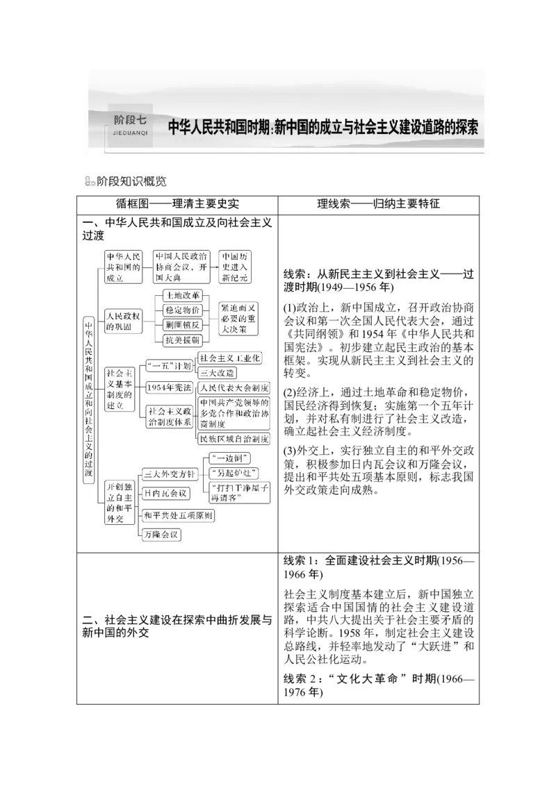 第22讲　中华人民共和国成立和向社会主义的过渡_07高考历史_新高考复习资料_2024年新高考复习资料_一轮复习资料_完2024历史步步高大一轮复习（课件+讲义）_赠1套word版补充习题库
