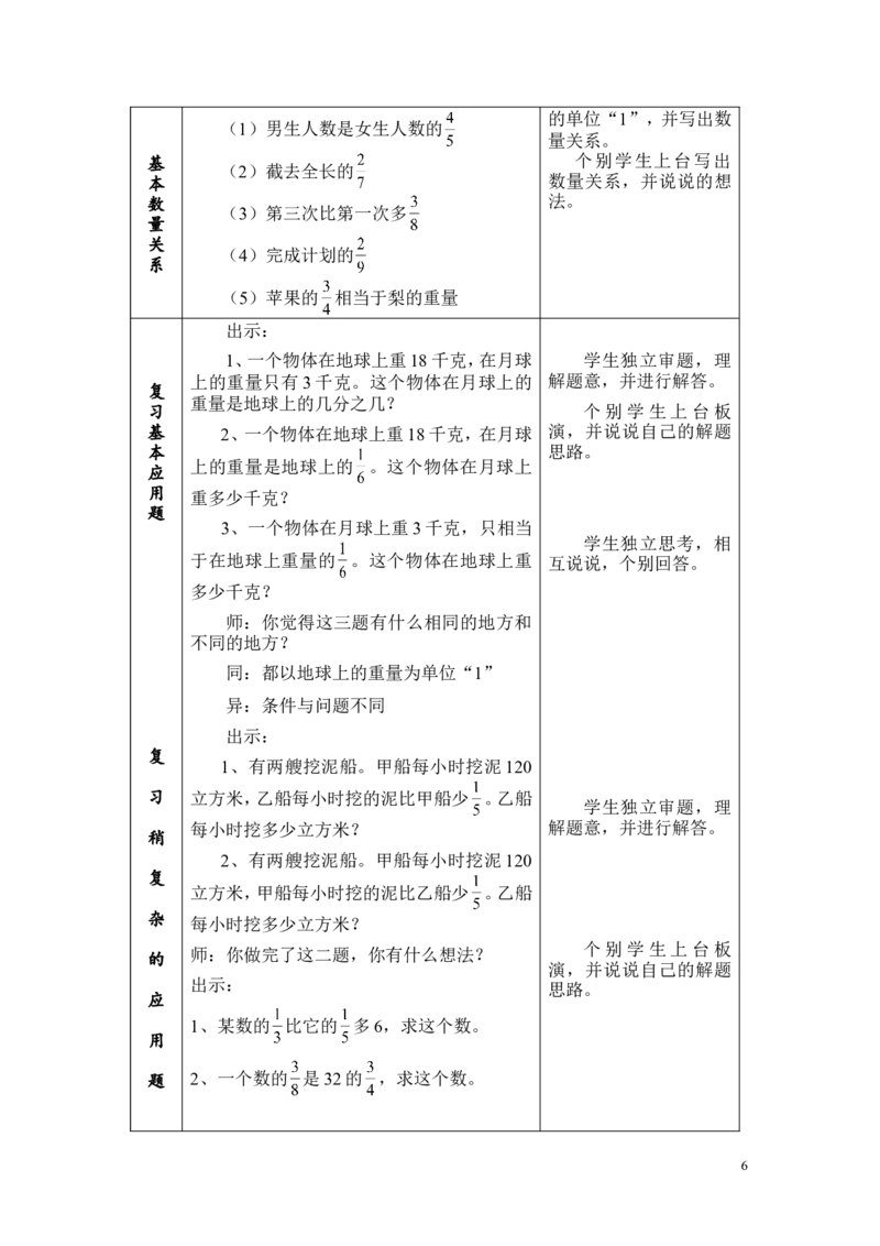 总复习教案_小学1-6年级常用的上册资源汇总_六年级上册资料(1)_七彩课堂人教版数学六年级上册教学资源包_第九单元总复习_单元资料汇总_教案