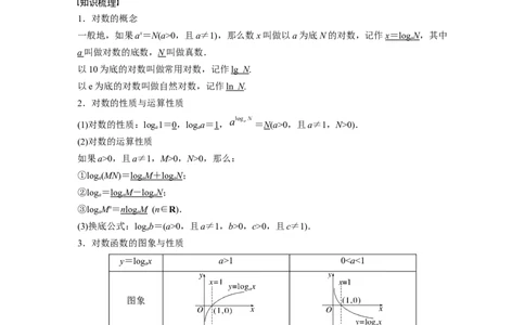 第2章&sect;2.7　对数与对数函数_02高考数学_新高考复习资料_2023年新高考资料_一轮复习_2023新高考大一轮复习讲义+课件_2023年高考数学一轮复习讲义（新高考）