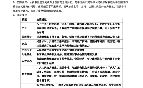 第23讲社会主义建设在探索中曲折发展（解析版）_07高考历史_2024年新高考资料_1.2024一轮复习_2024年高考历史一轮复习讲练测（新教材新高考）_165