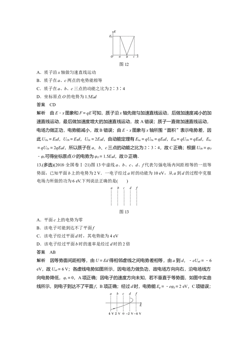 2022年高考物理一轮复习第8章专题强化14电场性质的综合应用_04高考物理_新高考复习资料_2022年新高考复习资料_高考物理2022年一轮复习各版本_2022年高考物理一轮复习讲义（全国版）