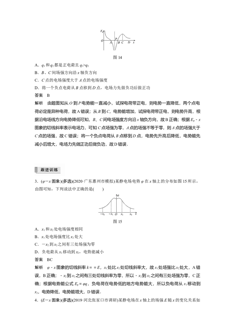 2022年高考物理一轮复习第8章专题强化14电场性质的综合应用_04高考物理_新高考复习资料_2022年新高考复习资料_高考物理2022年一轮复习各版本_2022年高考物理一轮复习讲义（全国版）
