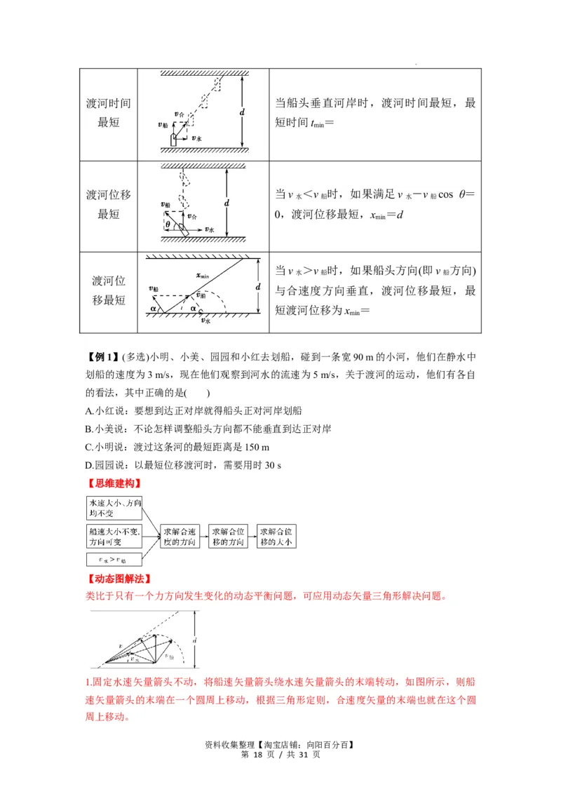 专题07曲线运动及其实例分析（解析版）_04高考物理_新高考复习资料_2024新高考复习资料_一轮复习资料_完2024届高考物理一轮复习热点题型归类训练_专题07曲线运动及其实例分析