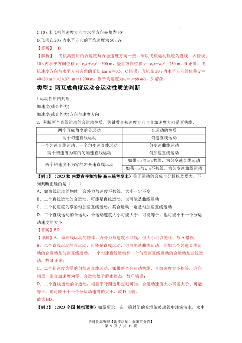 专题07曲线运动及其实例分析（解析版）_04高考物理_新高考复习资料_2024新高考复习资料_一轮复习资料_完2024届高考物理一轮复习热点题型归类训练_专题07曲线运动及其实例分析